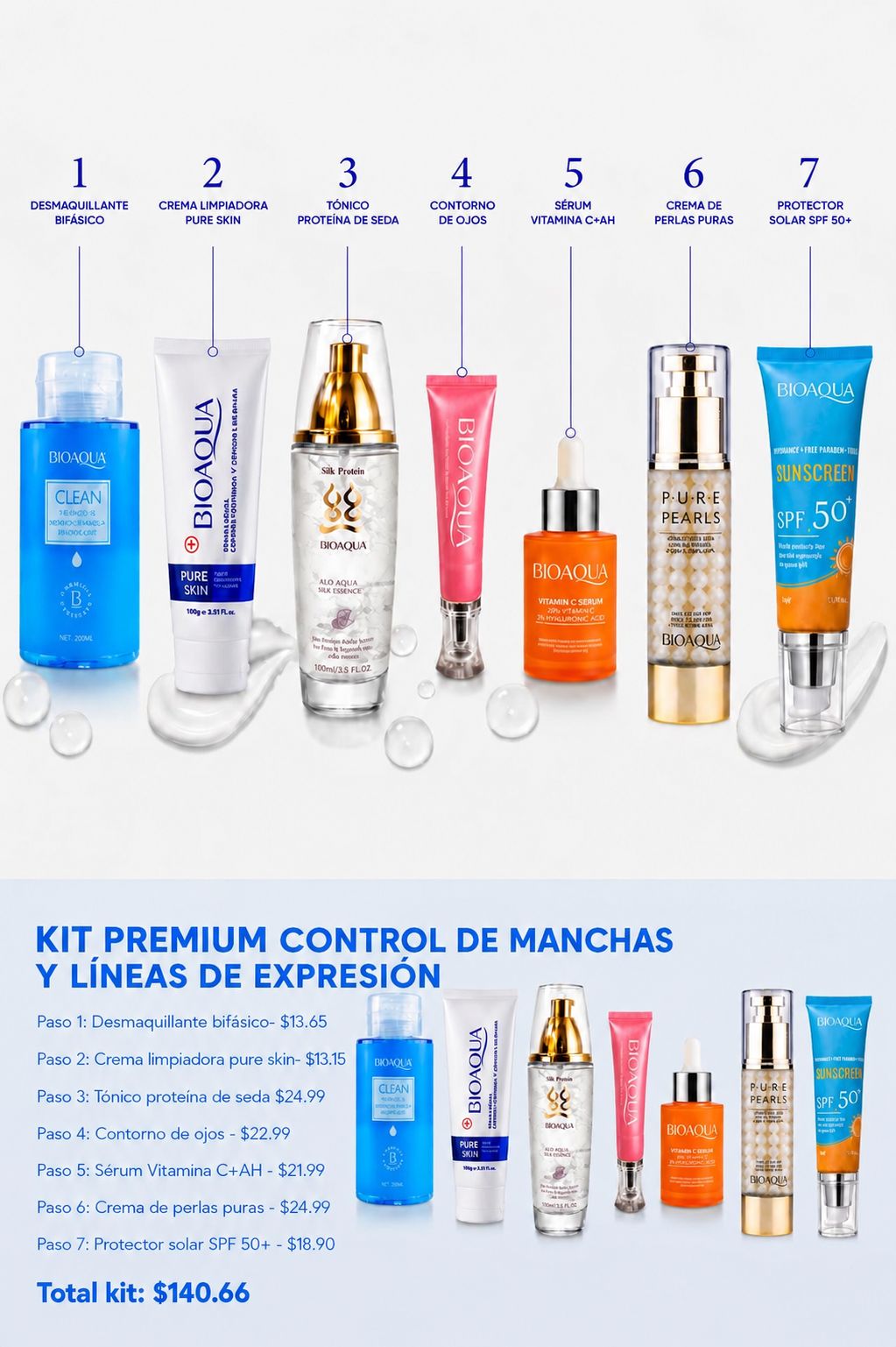 Kit Premium — Control de Manchas y Líneas de Expresión